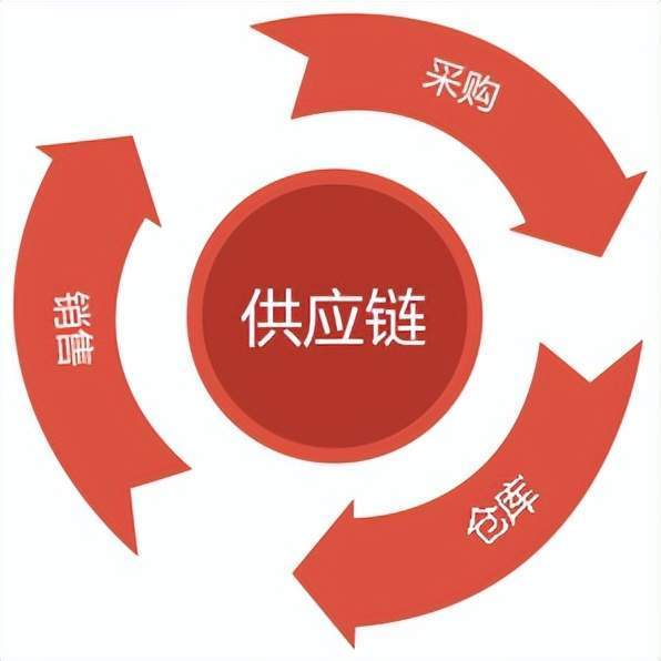 无纺布袋算是塑料袋吗？