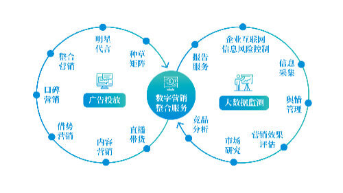 未来几年无纺布袋的前景会怎样